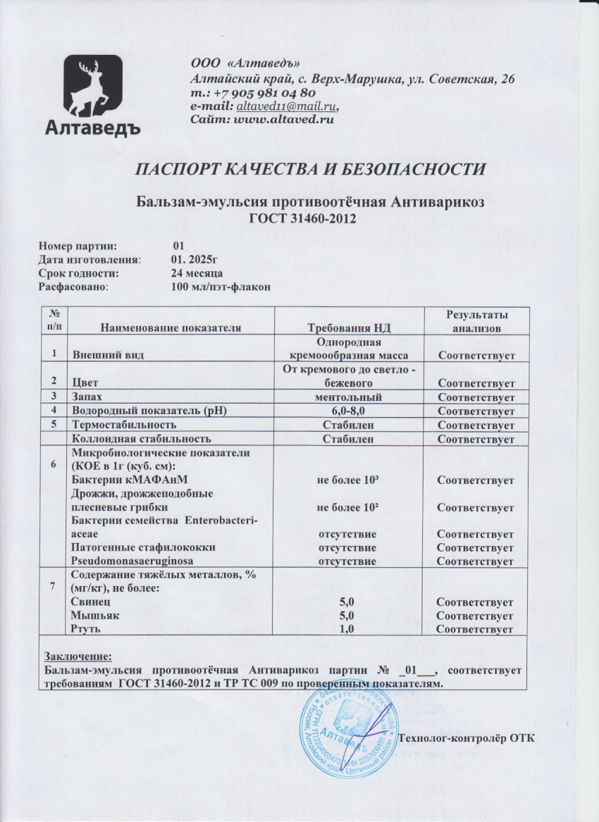 Паспорт №012025